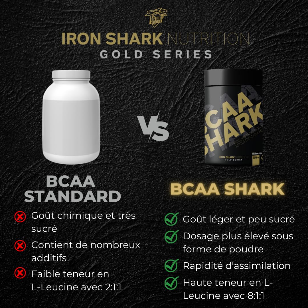 iron-shark-gold-series-bcaa-shark-peach-iced-tea-300g image 2