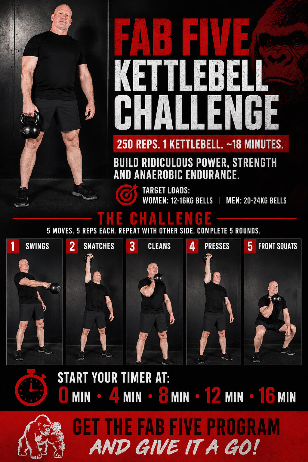 lebert-fab-five-kettlebell-cours-vid-o-musculation-force image 2