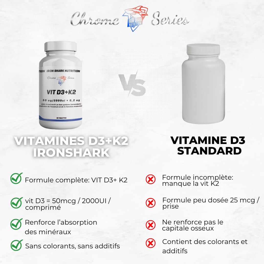 iron-shark-chrome-series-vit-d3-k2-compl-ment-60-tablettes-os image 2