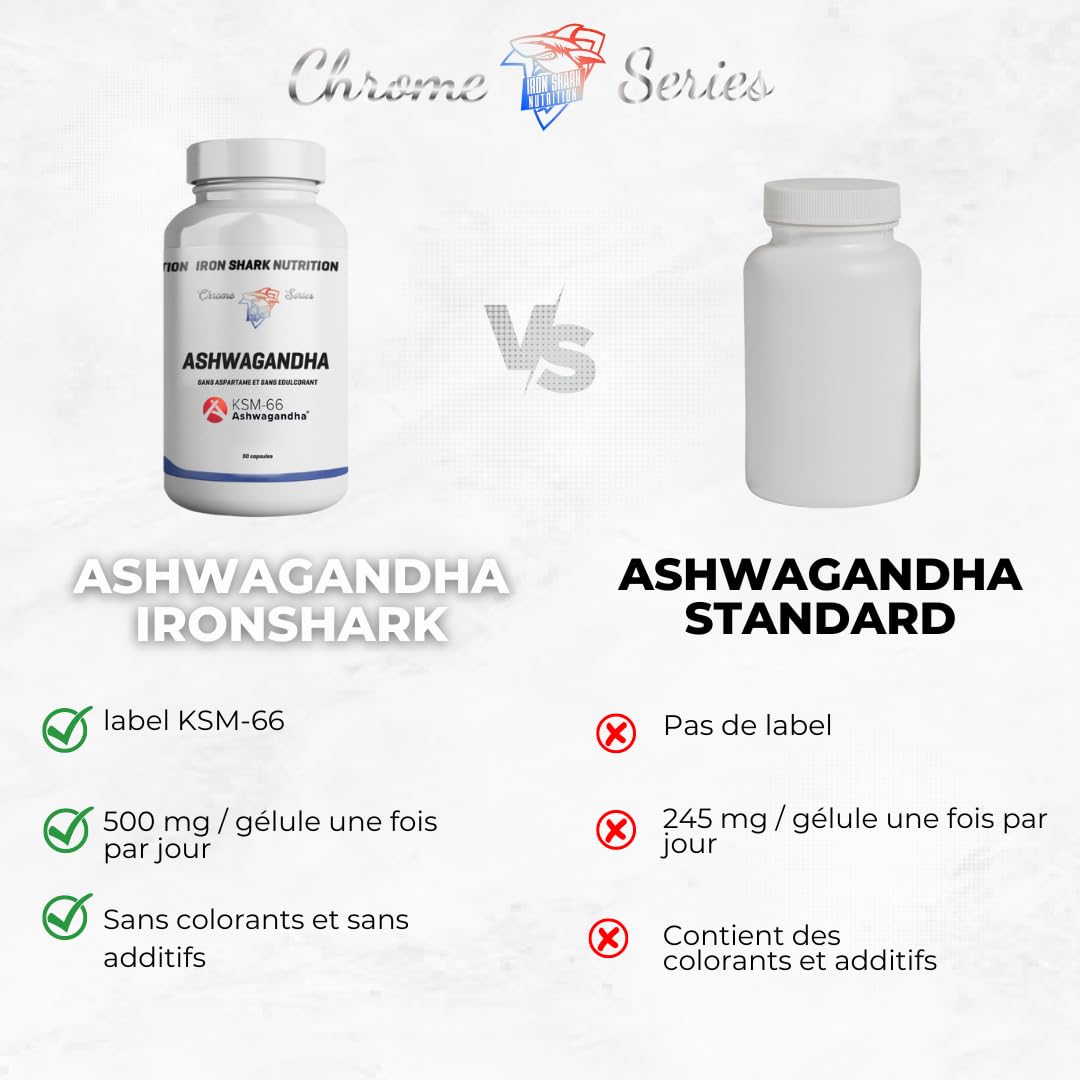 iron-shark-chrome-ashwagandha-ksm-66-g-lules-90-capsules-stress image 2