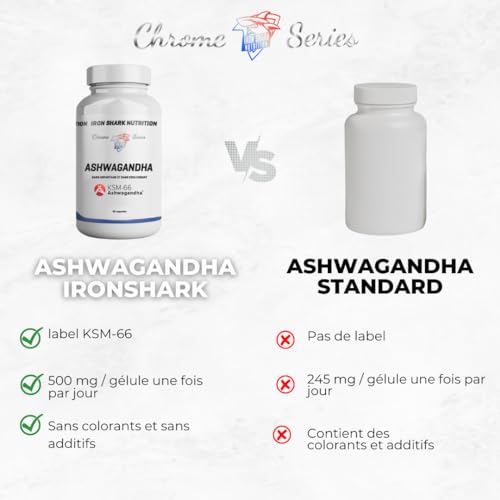 iron-shark-chrome-ashwagandha-ksm-66-g-lules-90-capsules-stress image 7