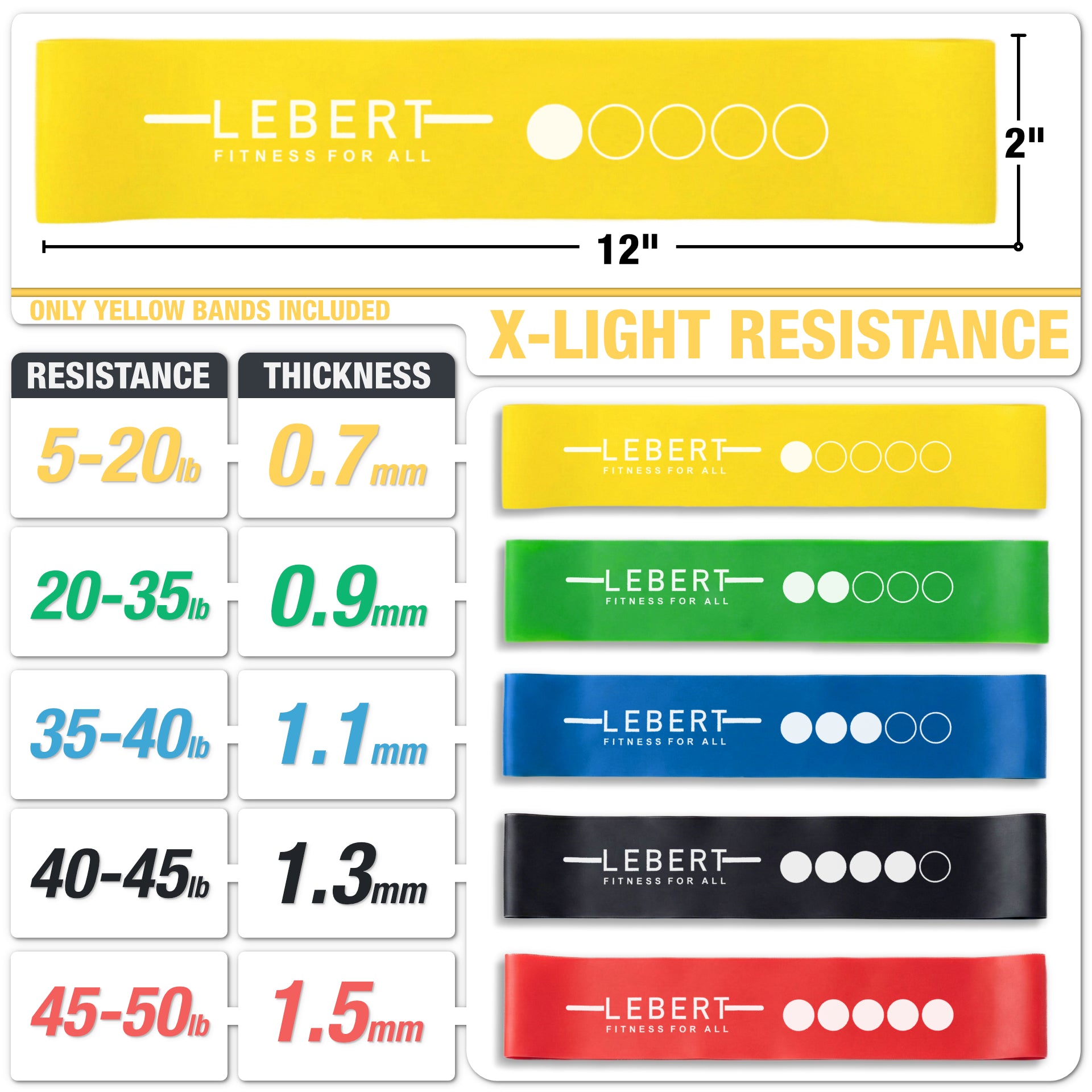 lebert-training-tools-mini-bands-lot-5-bandes-lastiques-latex image 4
