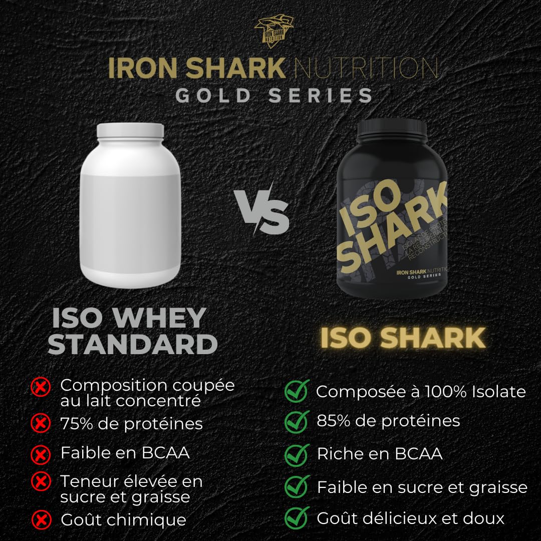 iron-shark-gold-series-iso-shark-whey-isolat-cookies-500g image 2